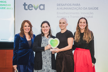 Humanizar a Saúde Prémios 2023 Vencedores
