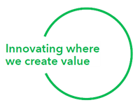 Innovating Where We Create Value